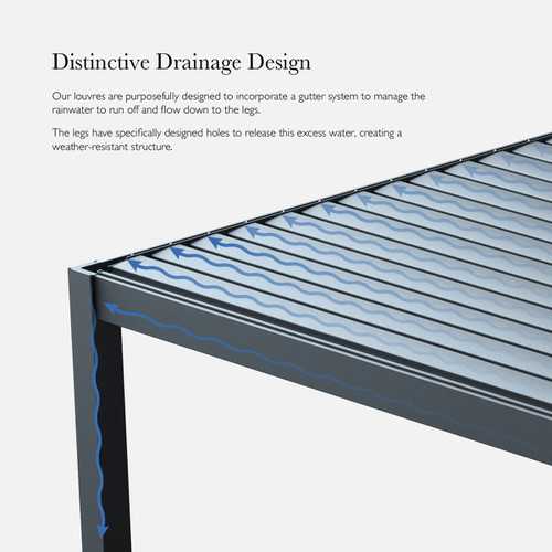 ENJOi Leo Aluminium Pergola 7.2m x 3.6m Pergola Grey - Image 2