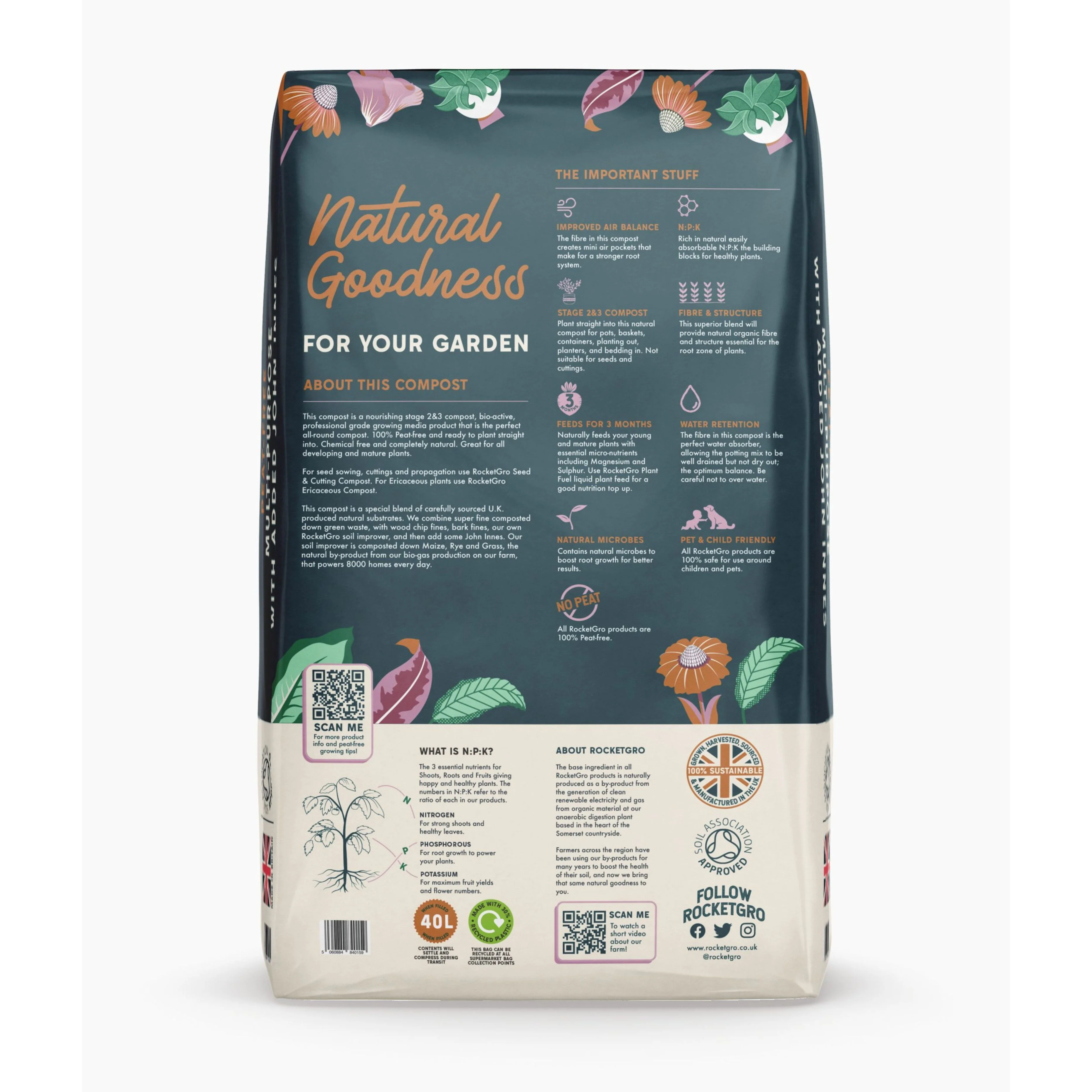 Rocket Gro Multi Purpose with John Innes Compost 40L - Image 4